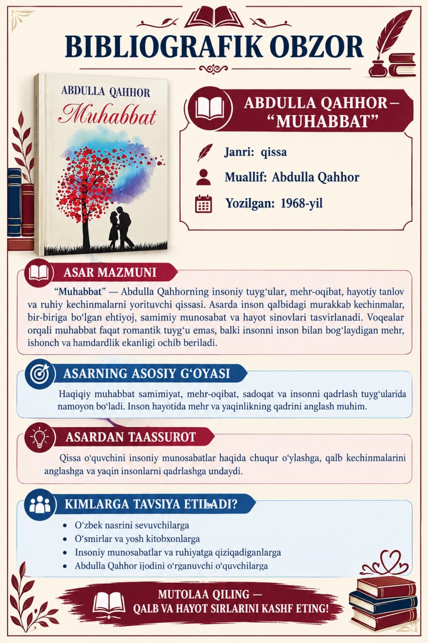 Kitob sharhi